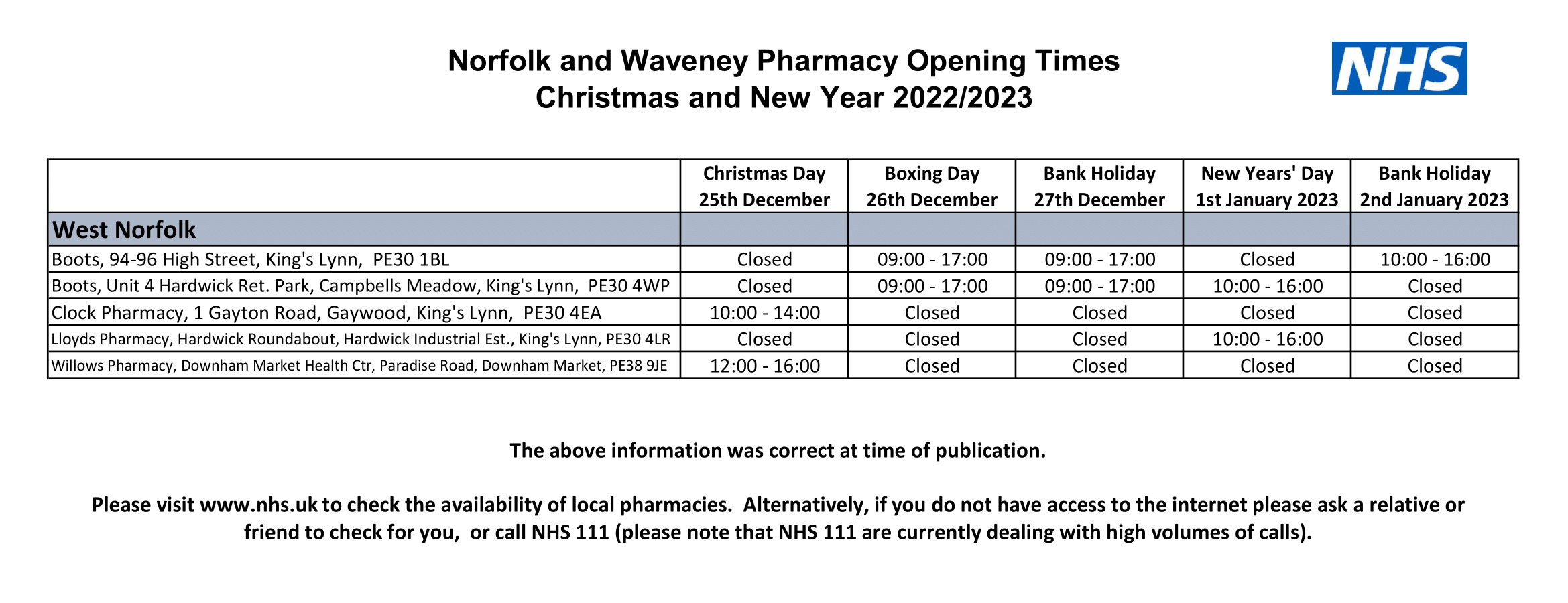 Christmas opening times for Norfolk pharmacies 